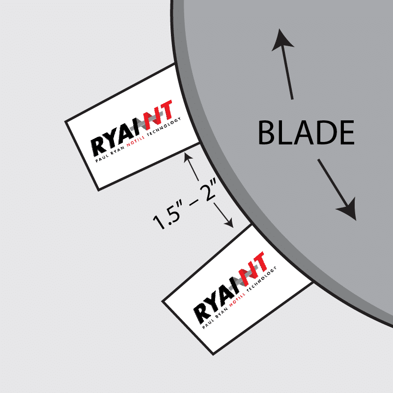 Optimal disk shimming